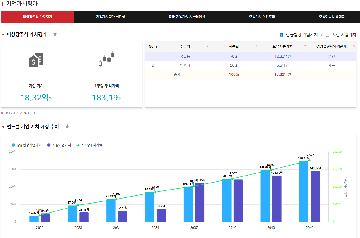 amazing caves coverimage